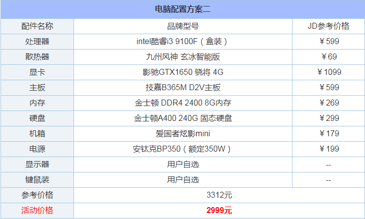 長沙組裝電腦配置推薦